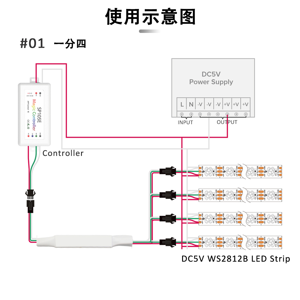 LED幻彩灯带分控器WS2811 2812B全彩信号同步3pin放大器一分四八 - 图2