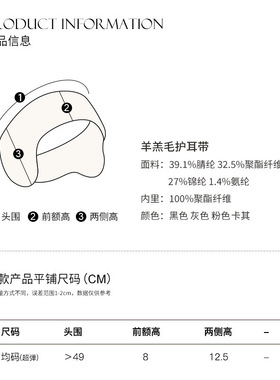 新款冬季羊羔毛耳罩女士户外防风加绒加厚保暖护耳发带头戴式耳套
