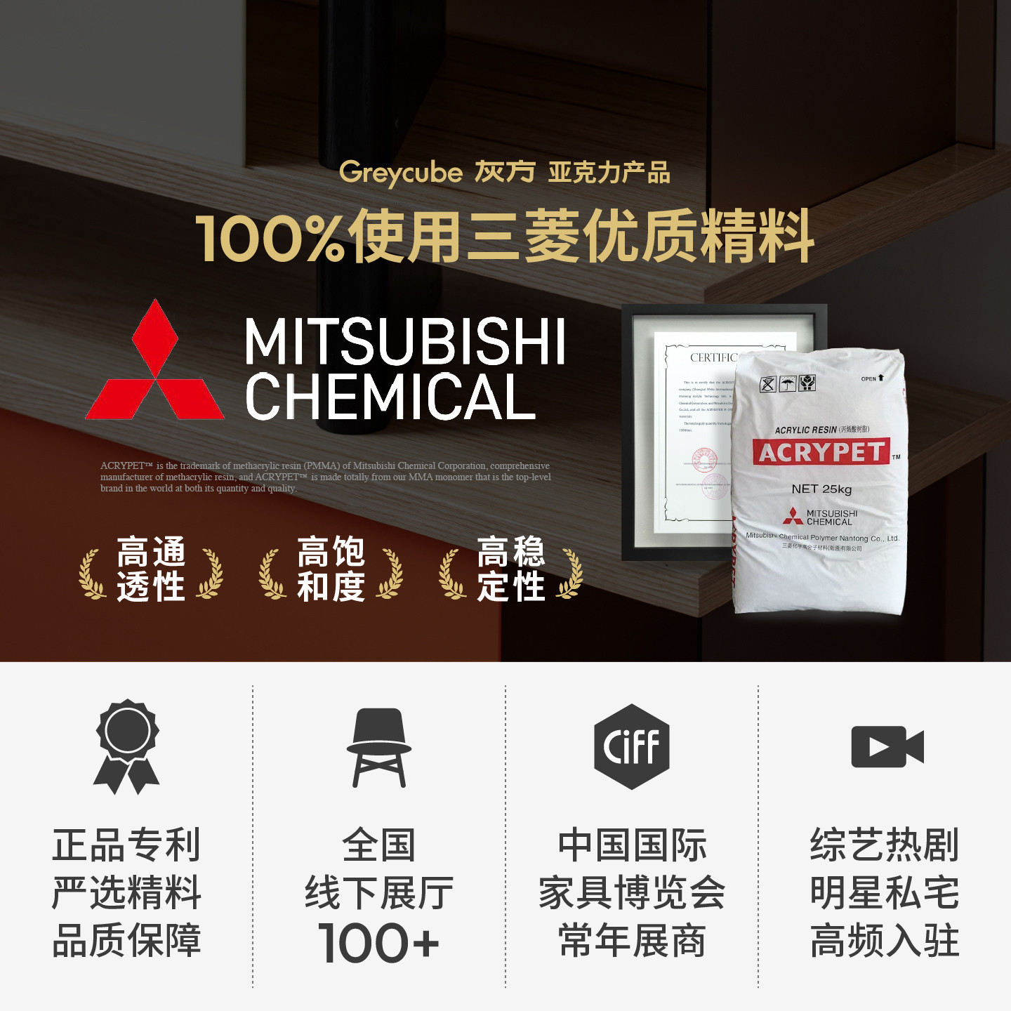 灰方亚克力手办置物架网红边柜酒柜现代简约餐边柜收纳柜展示柜子,淘宝优惠券,粉丝福利购,淘宝优惠卷