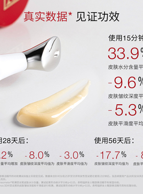 瑞妍女士眼部焕活精华