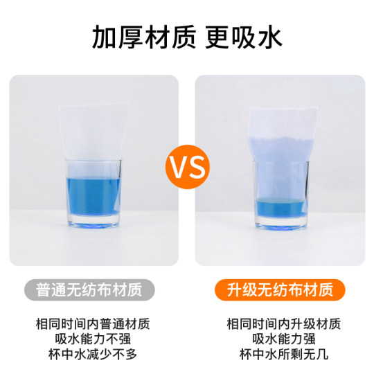 Thickened glass absorbent sticker to prevent dripping and fogging