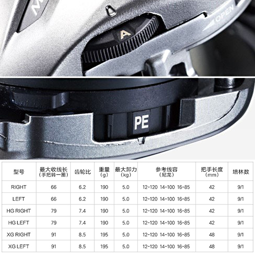 SHIMANO禧玛诺蒙塔尼METANIUM DC MGL水滴轮远投路亚鱼轮电子刹车 - 图1