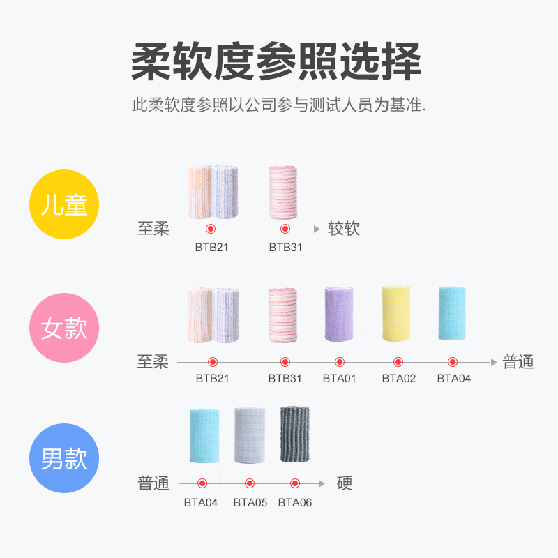 日本进口AISEN男士搓澡巾长条搓背巾沐浴条搓泥灰洗澡巾搓澡神器 - 图2