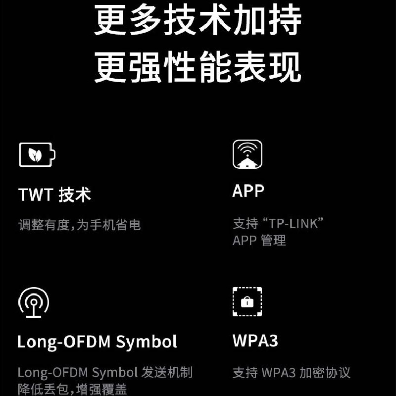 TP-LINK 5G移动路由器 AX3000千兆网口 无线双频WiFi6 SIM卡插卡即用 双模NSA/SA【5G/4G全网通】TL-TR970G - 图1