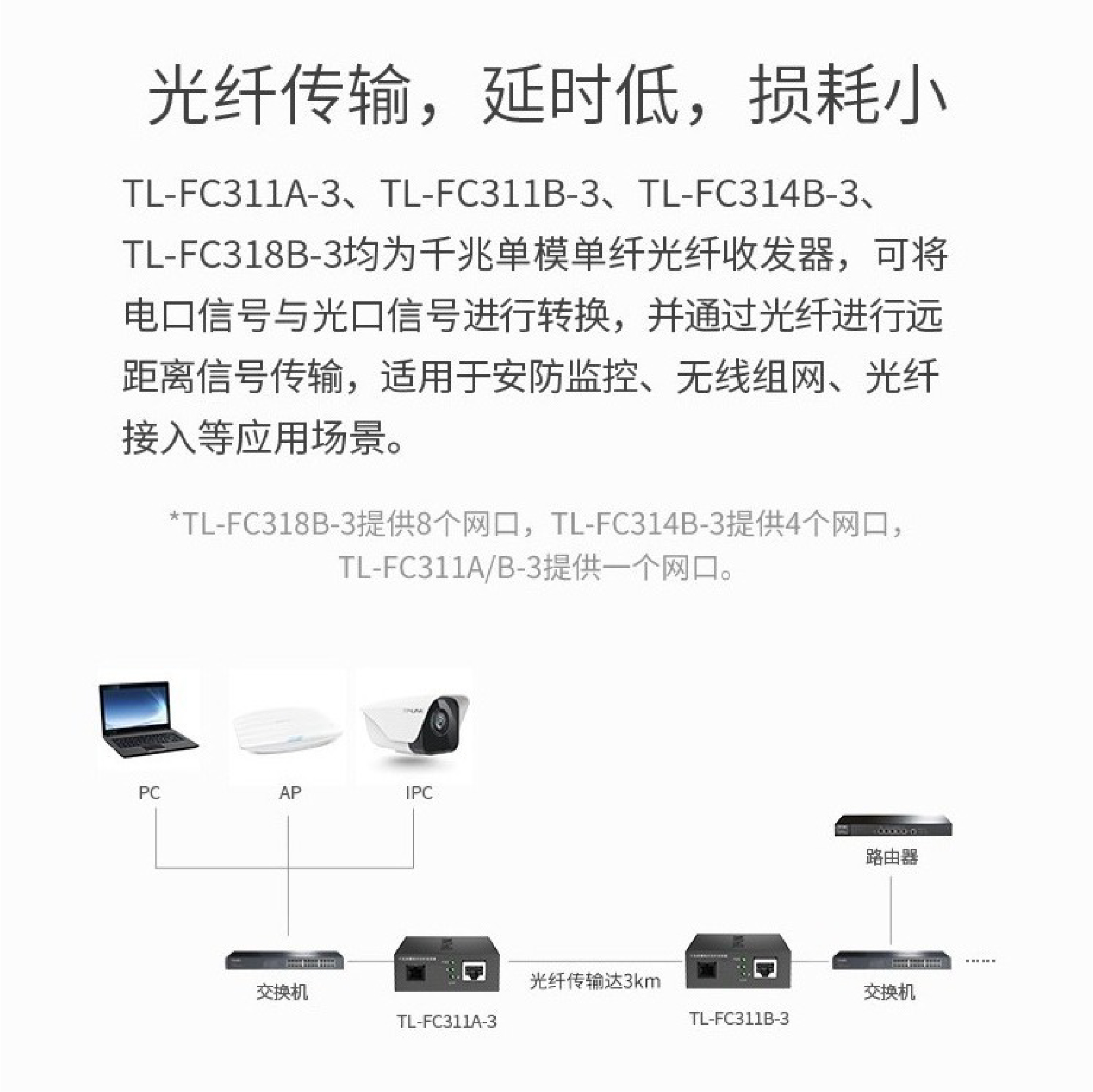 【开增票/包邮】普联TP-LINK TL-FC311A-3 百兆千兆单模单纤多模双纤光纤收发器光电转换器光转电模块(单只) - 图3