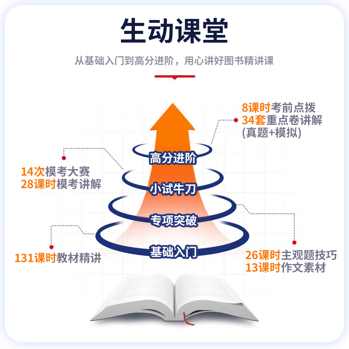 中公教育小学教资2024年教师证资格用书教资考试小学资料国家教材面试资料教育教学知识与能力综合素质考编历年真题试卷招聘 - 图0