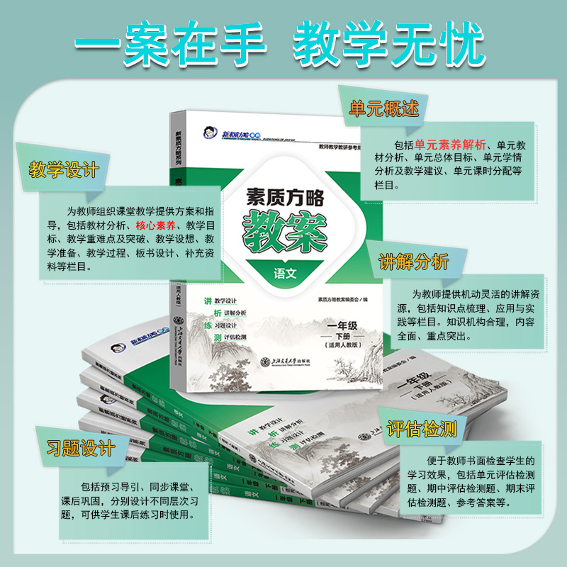 新素质方略素质方略课程标准教案小学一二三四五六年级上下册语文数学英语科学道德与法治体育人教版苏教北师冀教同步教师教师用书 - 图1