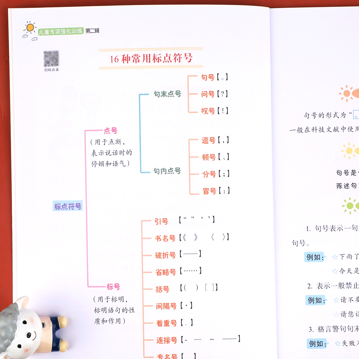 【学霸课堂】小学生语文标点符号的用法知识积累大全训练儿童专项强化句号问号叹号逗号等用法详解一二三四五六年级练习册小学教辅 - 图0