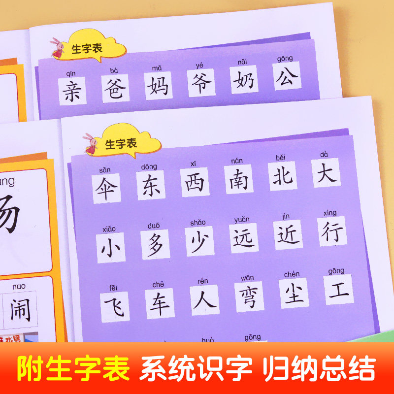 【新版】学前识字造句书全套4册 识字书幼儿认字幼儿园宝宝3-6岁幼小衔接教材启蒙早教书4-5儿童益智书籍生字组词大班学前班一年级