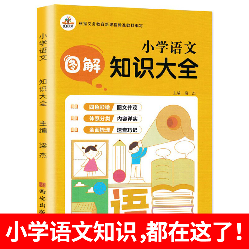 小学语文知识大全人教版一二三四五六年级小升初资料包清单集锦资料工具书定律手册-图3