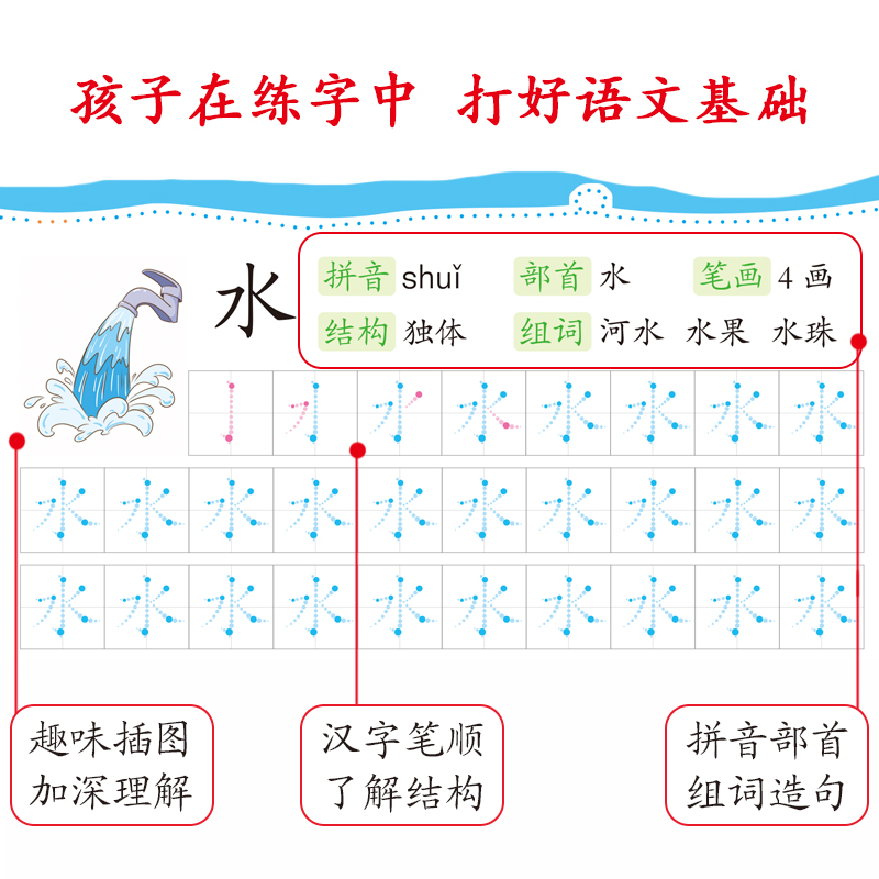 【1-6年级通用】小学生楷书1000字一二三四五六年级上册下册点阵练字帖楷书练字帖小学生专用笔画笔顺硬笔书法练字本zt-图0