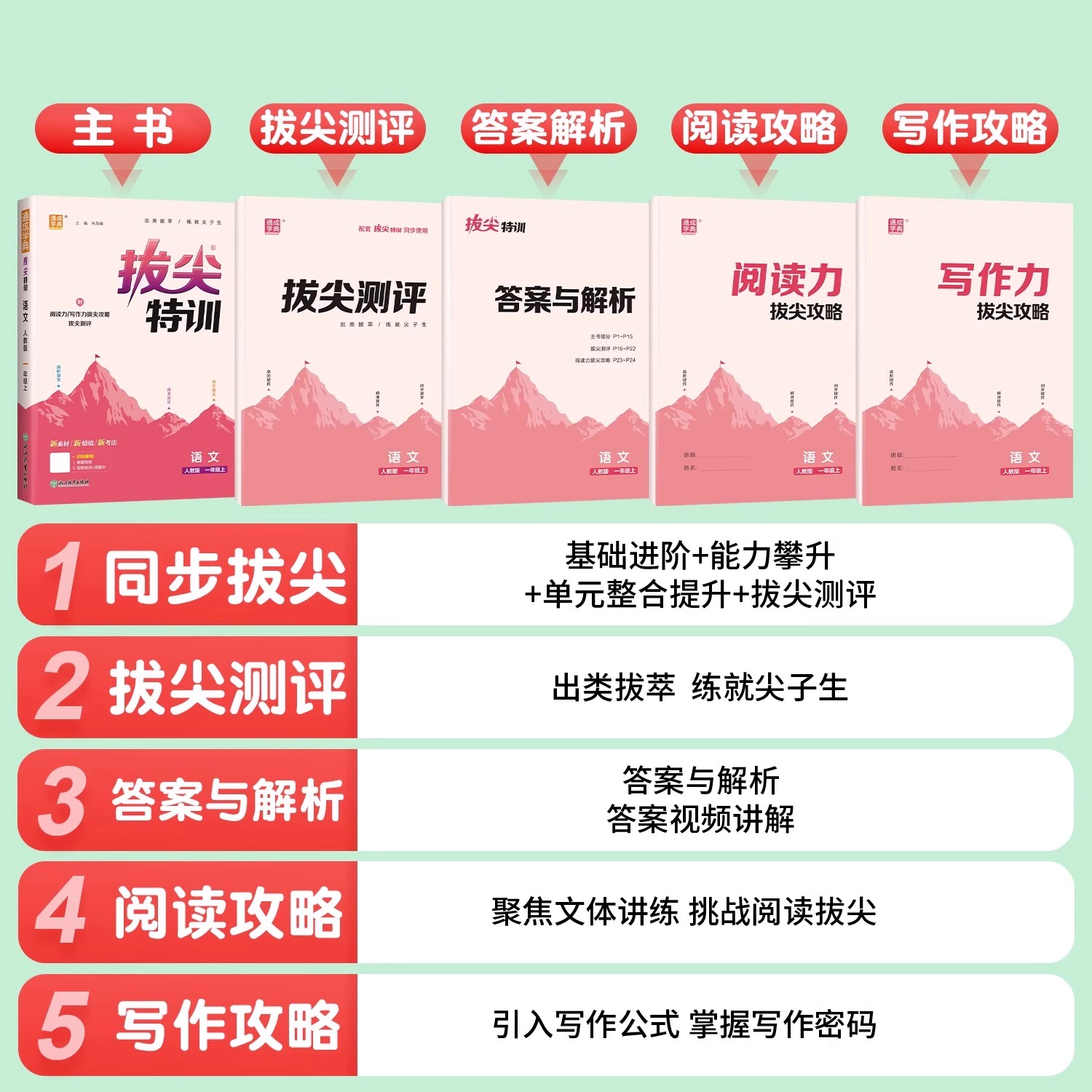 2024秋新版拔尖特训一年级上册二三四五六年级下册小学语文数学英语全套人教版苏教北师大沪教牛津版同步训练作业练习册通城学典RJ