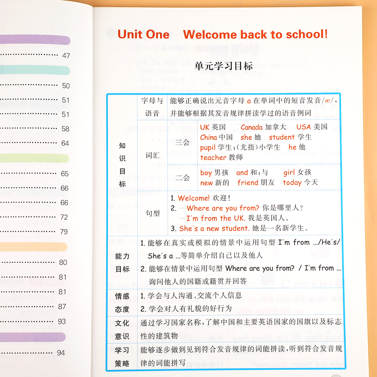 三年级下册英语教材讲解人教版小学生3年级下课本教材书笔记语法单词知识大全RJ乐学熊 - 图1