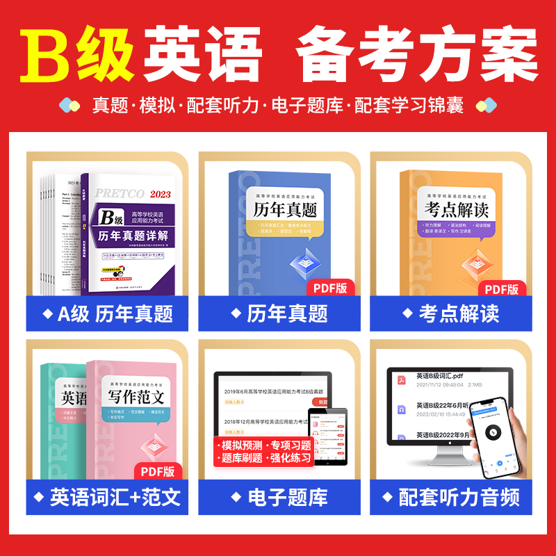 备考2023年12月大学英语三级b级历年真题库试卷词汇书ab级高等学校应用能力考试习题统考AB级复习资料刷题卷浙江省过包大专练习题-图0