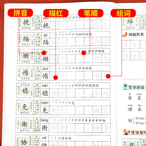 2026新版 五年级上册同步字帖人教版 练字帖小学生专用5上学期语文课本教材训练生字描红硬笔书法练习正楷书练字本写字课课练RJ - 图2