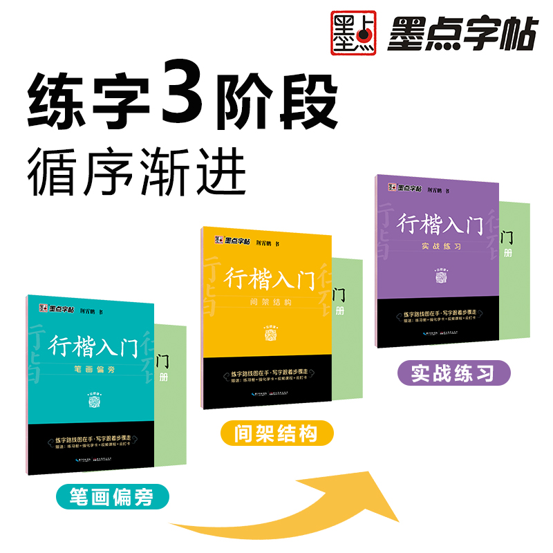 墨点字帖荆霄鹏成人初学者临摹硬笔书法字帖行楷入门笔画偏旁实战练习间架结构配套强化练习册行书楷书字帖-图2