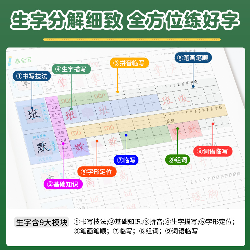 墨点字帖一年级上册字帖练字 人教版语文同步练字帖每日一练小学生1年级上学期生字本部编版硬笔书法专用描红笔画笔顺写字识字表zt