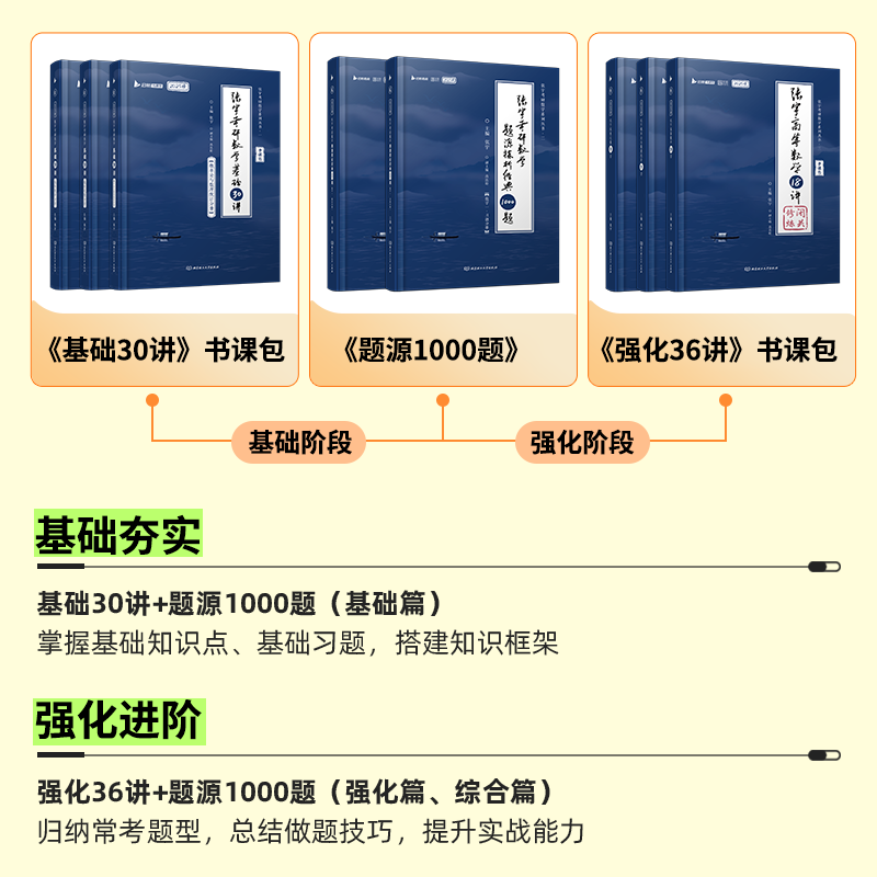 2025张宇考研数学1000题数学一数二数三题源一千题 - 图1