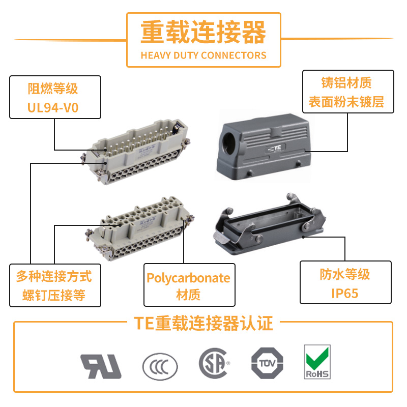 SIBAS/TE重载连接器西霸士10芯侧出/顶出/开孔安装泰科矩形连接器 - 图0