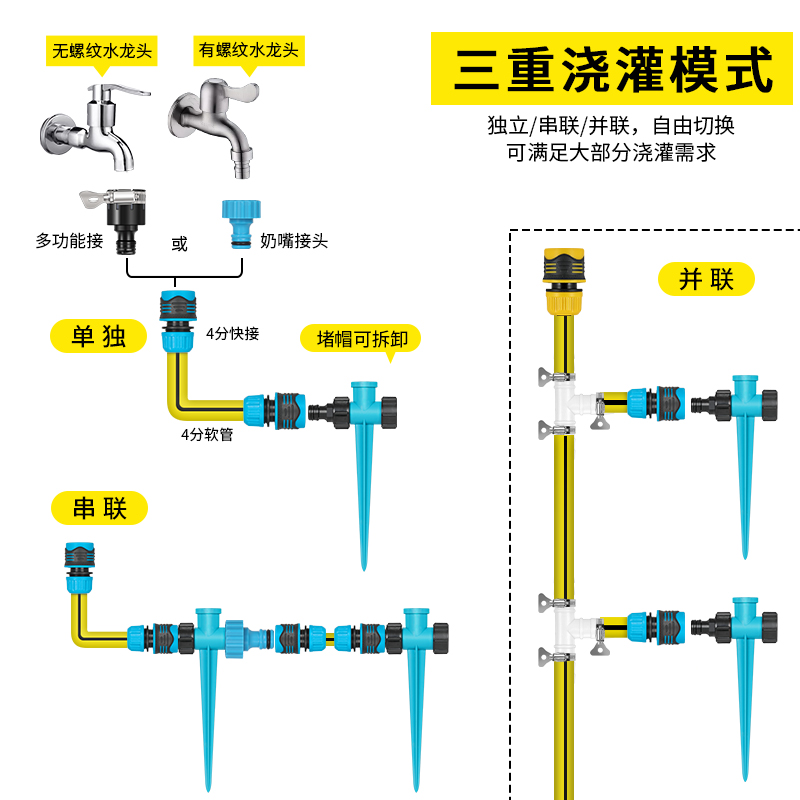 灌溉旋转自动喷头喷灌地插式洒水器草坪喷水农用园艺园林草地绿化-图2