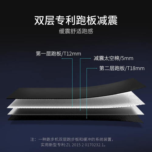 舒华高端家用款室内X5大型跑步机心率跑静音减震健身房T6500 - 图1
