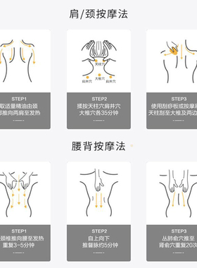 透骨草精油散结油肩颈腰腿按摩油