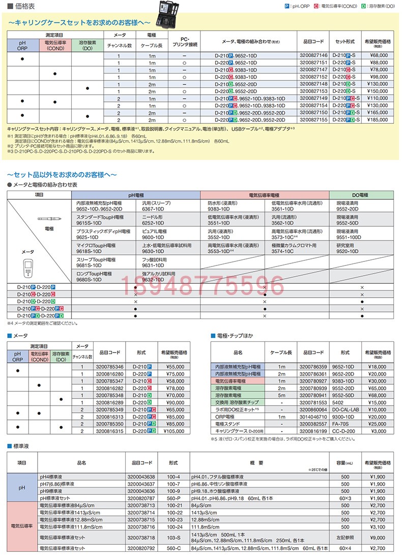 原装日本HORIBA堀场便携式电导套装D-210C-S  D-220C-S防尘防刮 - 图2