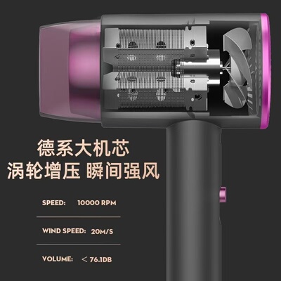 吹风机家用大功率负离子静音冷热网红电吹风筒护发学生宿舍吹头发