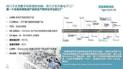 议价6XV1 830D 6XV1830-0EH10西门子紫电色双芯缆6XV18300EH10P现 - 图1