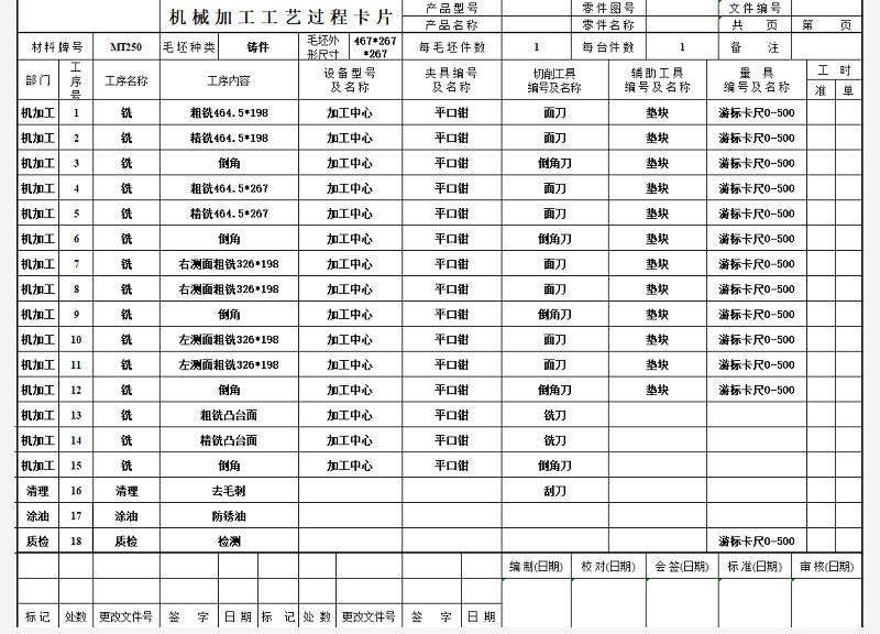 工艺规程代做/机械设计/夹具设计/工艺卡/工序卡/流程卡/说明书 - 图2