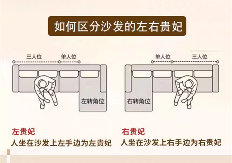 弹力裙摆沙发套罩万能通用防滑加厚沙发笠四季全包贵妃组合123L型