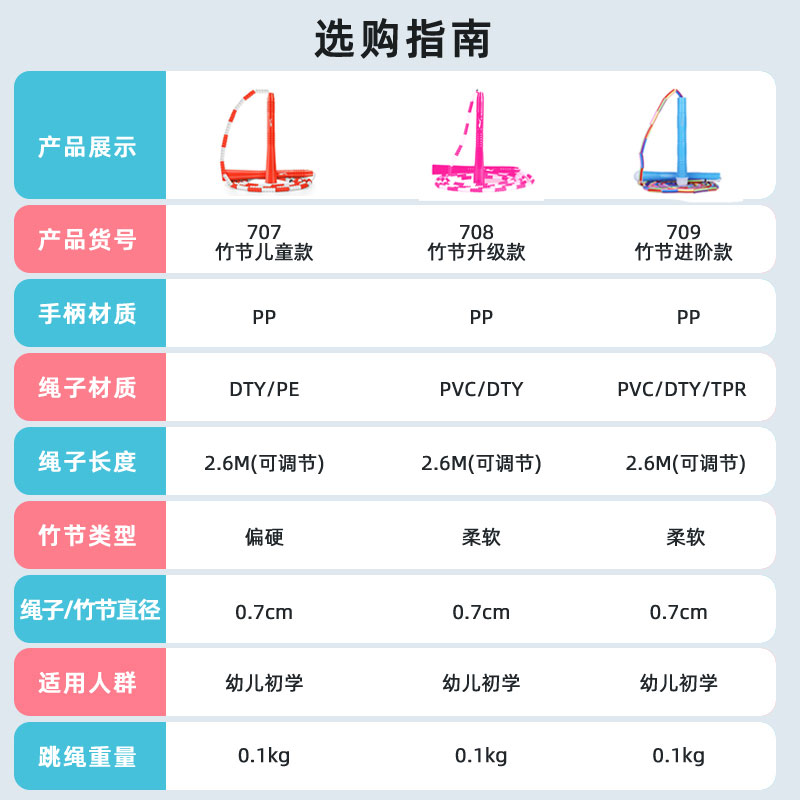 李宁儿童竹节跳绳幼儿园一年级小学生专用小孩初学专业可调节绳子