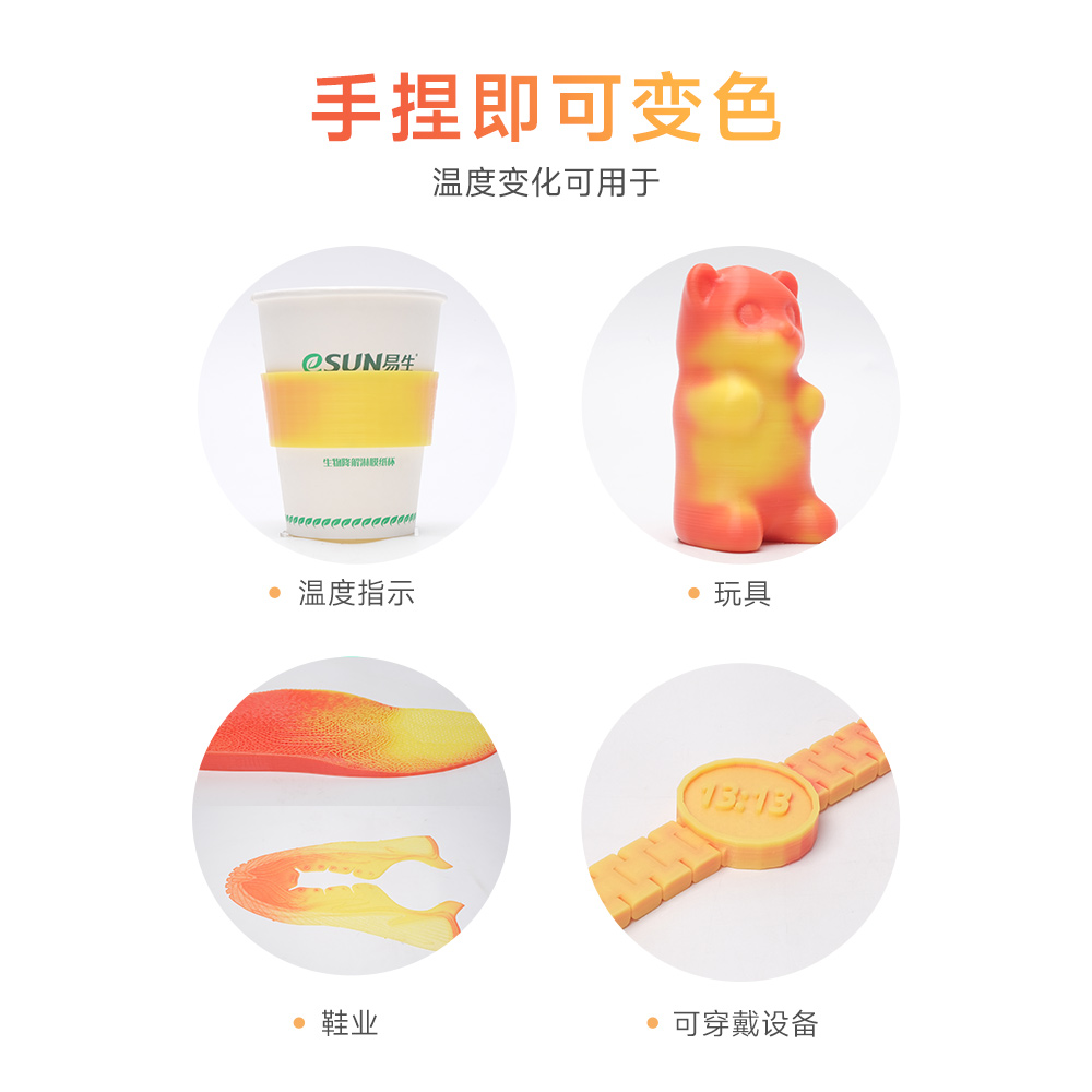 易生eSUN 3D打印机耗材 柔性TPU95A 温感变色FDM材料软性弹性软胶硅胶半透明线条厂家直销1KG 1.75mm - 图1