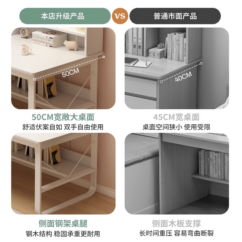 书桌书架一体桌学生书房写字桌学习桌家用带抽屉台式电脑桌工作台 - 图1