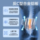Zhende professional medical grade lumbar muscle strain caused by prolonged sitting and standing