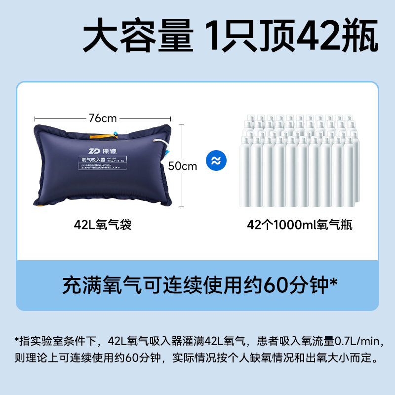 振德医用氧气袋瓶罐便携式老人高原孕妇专用吸氧管大容量家用急救