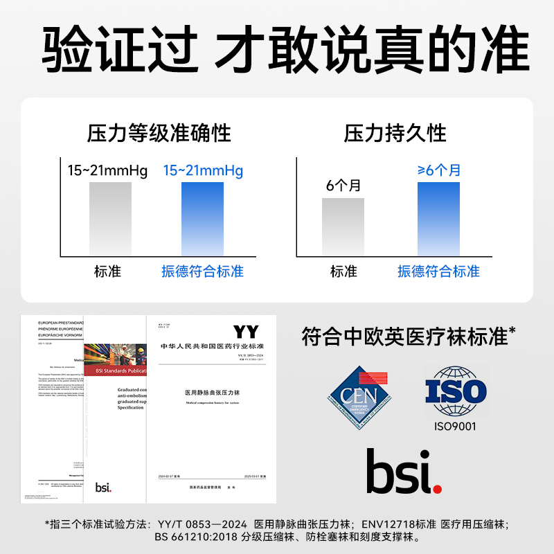 振德男士专用静脉曲张袜医用治疗型弹力袜旗舰店小腿袜压力袜二级