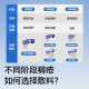 Zhende Hydrocolloid Dressing Sterile Pressure Relief Patch