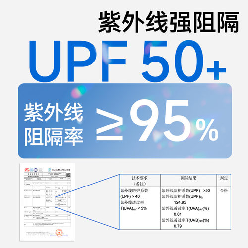 振德2只装护眼角防晒口罩冰丝防紫外线成人女夏季新款透气高颜值 - 图0