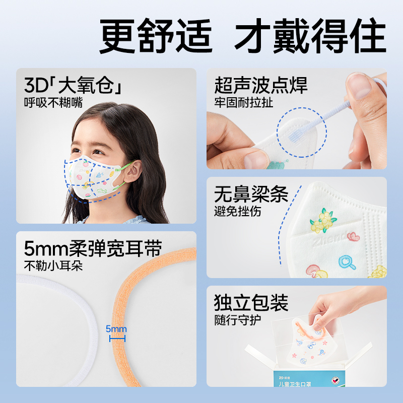 振德儿童口罩3d立体小孩宝宝幼童3到6岁1到14岁秋冬季防风防寒 - 图1