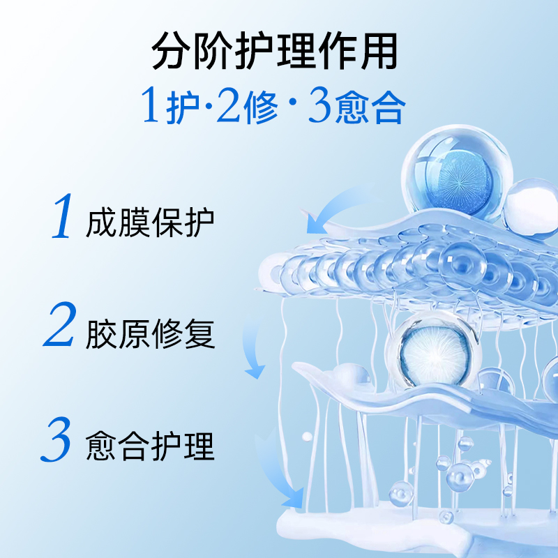 振德安士达械字号医美医用敷料冷敷贴补水术后敏肌非面膜5片/盒