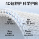 ZD Zhende Medical Wrist Fixator Splint Wrist Sprain Tenosynovitis Fracture Joint Sheath Brace Rehabilitation