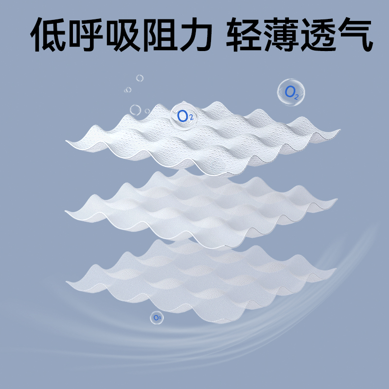 振德3D立体防晒口罩UPF50+女防紫外线透气一次性独立夏季2025年新