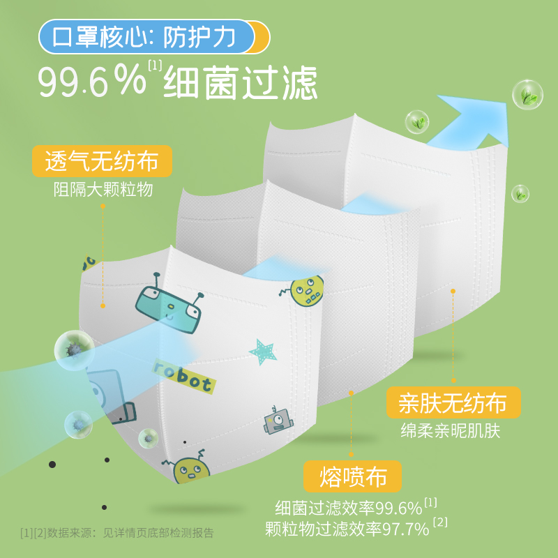 振德兒童3d立體口罩一次性口罩男童女孩三層防護小孩寶口罩透氣薄_ZD振德旗艦店_居家日用