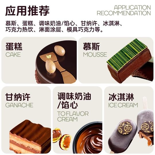 Callebaut importierte 54,5 % Schokoladenbohnenmünzen