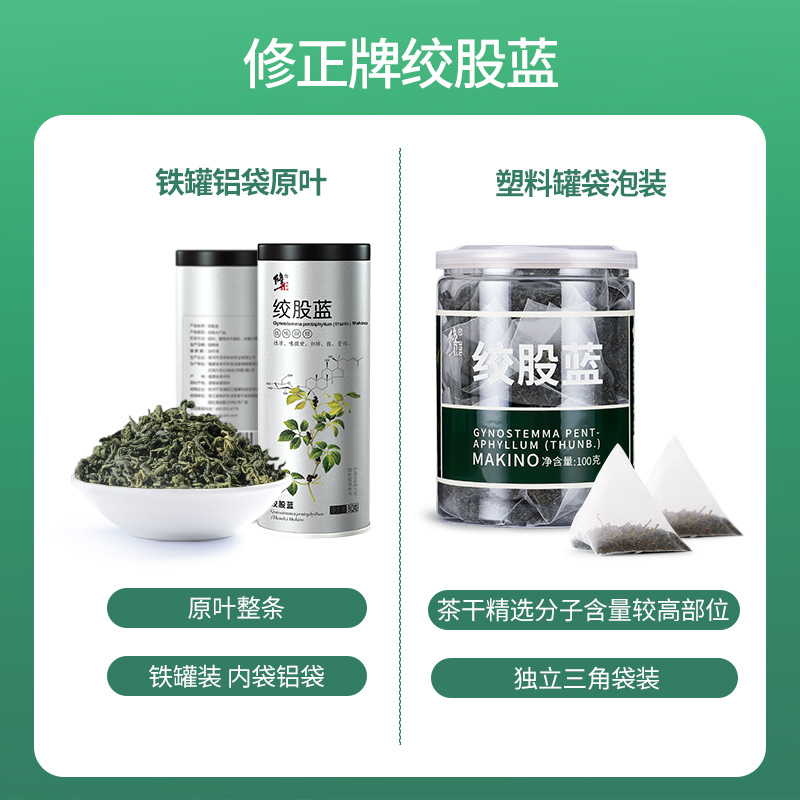 修正绞股蓝茶叶正品茶官方旗舰店搭罗布麻-图2