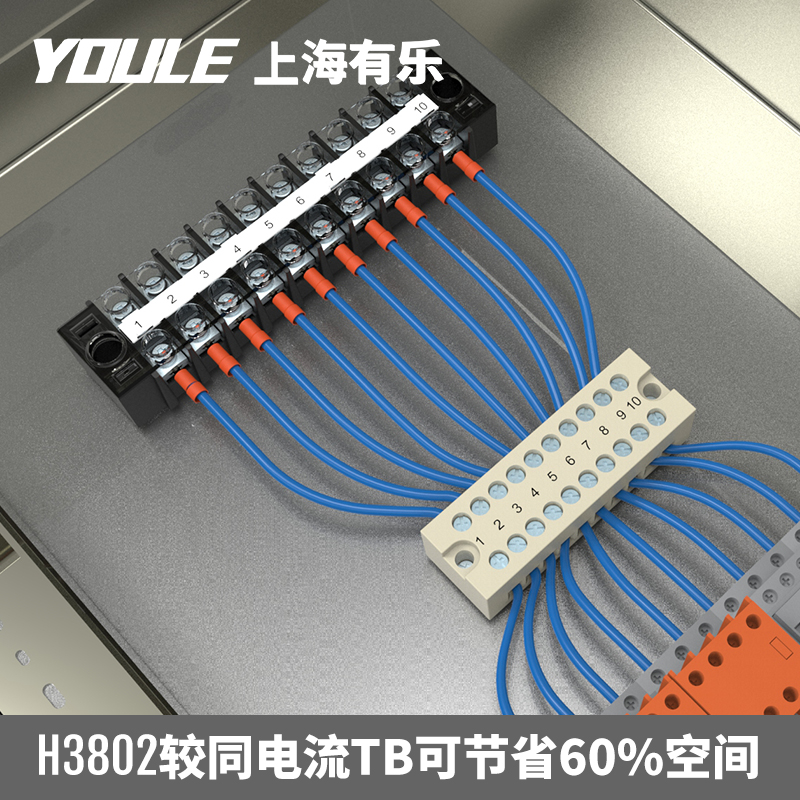 H3802 H3801H2519联捷迷你型小体积接线端子排台柱面板固定连接器 - 图0