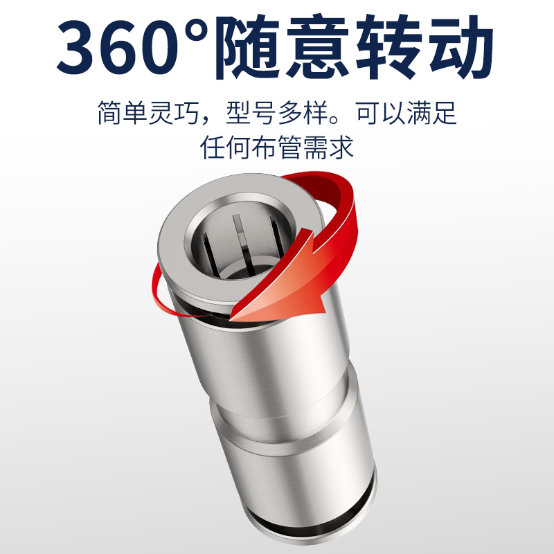 SPU08气动快速快插接头PU4-6-8-10-12-14-16全铜镀镍直通耐高压 - 图2