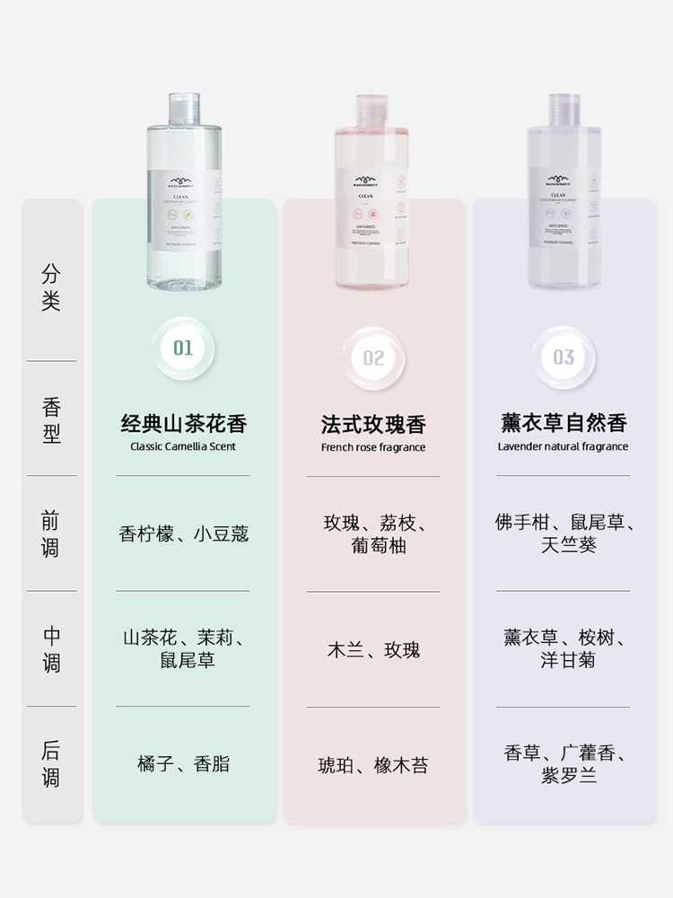 澳洲海肌兰内衣裤专用清洗液杀菌消毒洗衣液去血渍 550ml超大容量-图0