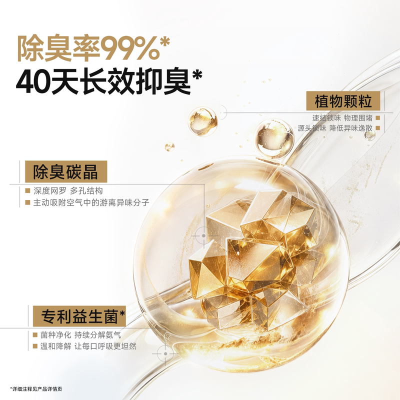 商品缩略图 2